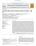 Conversion of bipolar resistive switching and threshold switching by controlling conductivity behavior and porous volumes of UiO-66 thin films