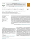 An assistive characterized method for growth morphology and orientation of dendrites based on 3D reconstruction technique