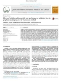 Effects of initial graphite particle size and shape on oxidation time in graphene oxide prepared by Hummers' method