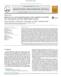 Influences of a new templating agent on the synthesis of coral-like TiO2 nanoparticles and their photocatalytic activity