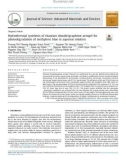 Hydrothermal synthesis of titanium dioxide/graphene aerogel for photodegradation of methylene blue in aqueous solution