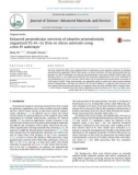 Enhanced perpendicular coercivity of ultrathin perpendicularly magnetized Tb-Fe-Co films on silicon substrates using a thin Pt underlayer