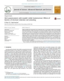 ZnO nanostructures with tunable visible luminescence: Effects of kinetics of chemical reduction and annealing