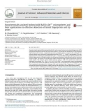 Sonochemically assisted hollow/solid BaTiO3: Dy3+ microspheres and their applications in effective detection of latent fingerprints and lip prints