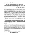 So sánh gây mê kiểm soát nồng độ đích và truyền liên tục bằng propofol cho phẫu thuật nội soi tán sỏi niệu quản ngược dòng ở bệnh nhân ngoại trú