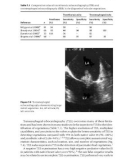 Cardiovascular Imaging A handbook for clinical practice - Part 4