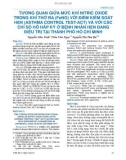 Tương quan giữa mức khí nitric oxide trong khí thở ra (FeNo) với điểm kiểm soát hen (asthma control test - ACT) và với các chỉ số hô hấp ký ở bệnh nhân hen đang điều trị tại thành phố Hồ Chí Minh