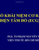 MỘT SỐ KHÁI NIỆM CƠ BẢN VỀ ĐIỆN TÂM ĐỒ (ECG)