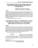 Kết quả điều trị ung thư phổi không tế bào nhỏ bằng phác đồ gemcitabine kết hợp cisplatin tại Bệnh viện 103