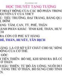 Bài giảng Học thuyết tạng tượng