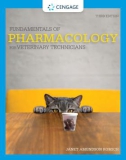 Ebook Fundamentals of pharmacology for veterinary technicians (3rd edition): Part 1