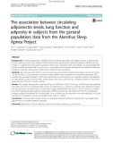 The association between circulating adiponectin levels, lung function and adiposity in subjects from the general population; data from the Akershus Sleep Apnea Project