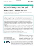 Relationship between serum lipid levels and the immune microenvironment in breast cancer patients: A retrospective study