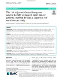 Effect of adjuvant chemotherapy on survival benefit in stage III colon cancer patients stratified by age: A Japanese realworld cohort study