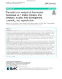 Transcriptome analysis of Anastrepha fraterculus sp. 1 males, females, and embryos: Insights into development, courtship, and reproduction