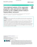 Transcriptional analysis of the expression, prognostic value and immune infiltration activities of the COMMD protein family in hepatocellular carcinoma