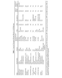 Neurochemical Mechanisms in Disease P8