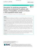 Nomogram for predicting preoperative lymph node involvement in patients with invasive micropapillary carcinoma of breast: A SEER population-based study