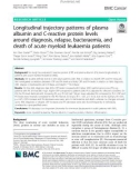 Longitudinal trajectory patterns of plasma albumin and C-reactive protein levels around diagnosis, relapse, bacteraemia, and death of acute myeloid leukaemia patients