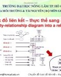 Bài giảng Cơ sở dữ liệu địa lý: Chương 4 - ThS. Nguyễn Duy Liêm