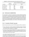 Wiley wastewater quality monitoring and treatment_11