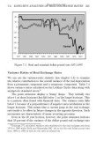 International Macroeconomics and Finance: Theory and Empirical Methods Phần 7