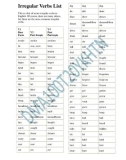 Irregular Verbs List