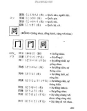 Tiếng Nhật dành cho người mới bắt đầu tập 1 part 7