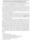 Collection 114 essays part 8