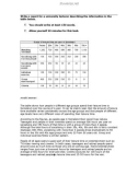 Write a report for a university lecturer describing the information in the table below