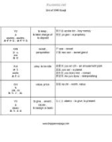 1000 từ tiếng Nhật cơ bản có hệ thống 11