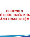 Bài giảng Quản trị thực hành trách nhiệm xã hội - Chương 3: Tổ chức triển khai thực hành trách nhiệm xã hội (Trình độ Thạc sĩ)