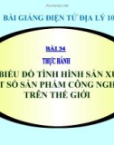 Bài giảng Địa lý 10 bài 34: Thực hành Vẽ biểu đồ tình hình sản xuất một số sản phẩm công nghiệp trên thế giới