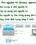 Bài giảng Phương pháp phân tích quang phổ: Chương 3 - ThS. Hồ Thị Phước