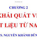 Bài giảng Chương 2: Khái quát về vật liệu từ Nano