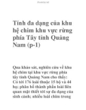 Tính đa dạng của khu hệ chim khu vực rừng phía Tây tỉnh Quảng Nam (p-1)