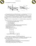 Giáo trình hình thành nguyên lý phản xạ ánh sáng quang hình học Ferma p4