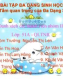 bài tập đa dạng của sinh học