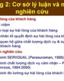 Bài giảng Phương pháp nghiên cứu khoa học - Chương 2: Cơ sở lý luận và mô hình nghiên cứu