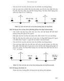 Hóa phân tích : Lý thuyết và thực hành part 8