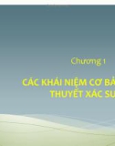 Bài giảng Toán cao cấp - Chương 1: Các khái niệm cơ bản của lý thuyết xác suất