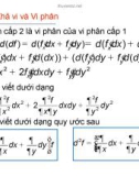 Bài giảng Giải tích 2 - Chương 1: Đạo hàm và vi phân (Phần 2)