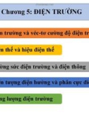 Bài giảng Chương 5: Điện trường