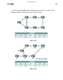 Giáo trình hình thành tổng thể ứng dụng cấu tạo trong giao thức kết tuyến chuẩn OSPF p2