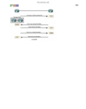 Giáo trình hình thành tổng thể ứng dụng cấu tạo trong giao thức kết tuyến chuẩn OSPF p6