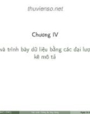 Bài giảng Xác suất thống kê ứng dụng trong kinh tế xã hội: Chương 4 - ĐH Thăng Long