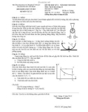 Đề thi cuối học kỳ I năm học 2015-2016 môn Vật lý đại cương A1 - Đại học Sư phạm Kỹ thuật TP. HCM