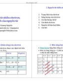 Bài giảng Vật lý 2: Chương 7b - Lê Quang Nguyên