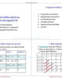 Bài giảng Vật lý 2: Nguyên tử nhiều electron, từ tính của nguyên tử