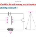 Bài giảng vật lý : Mạch dao động điện từ part 2